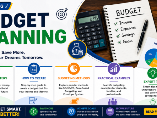 Budget Planning Guide 2026 | Steps, Types, Benefits & Examples