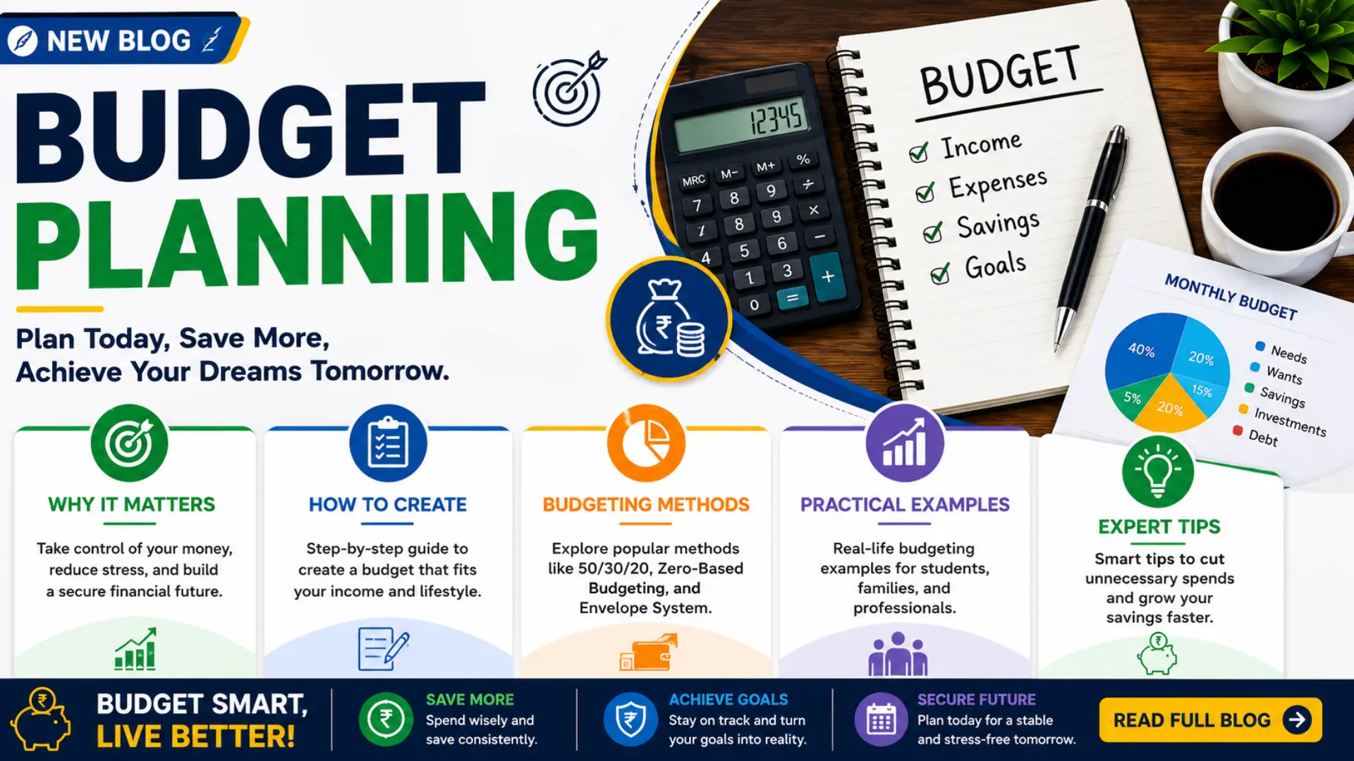 Budget Planning Guide 2026 | Steps, Types, Benefits & Examples