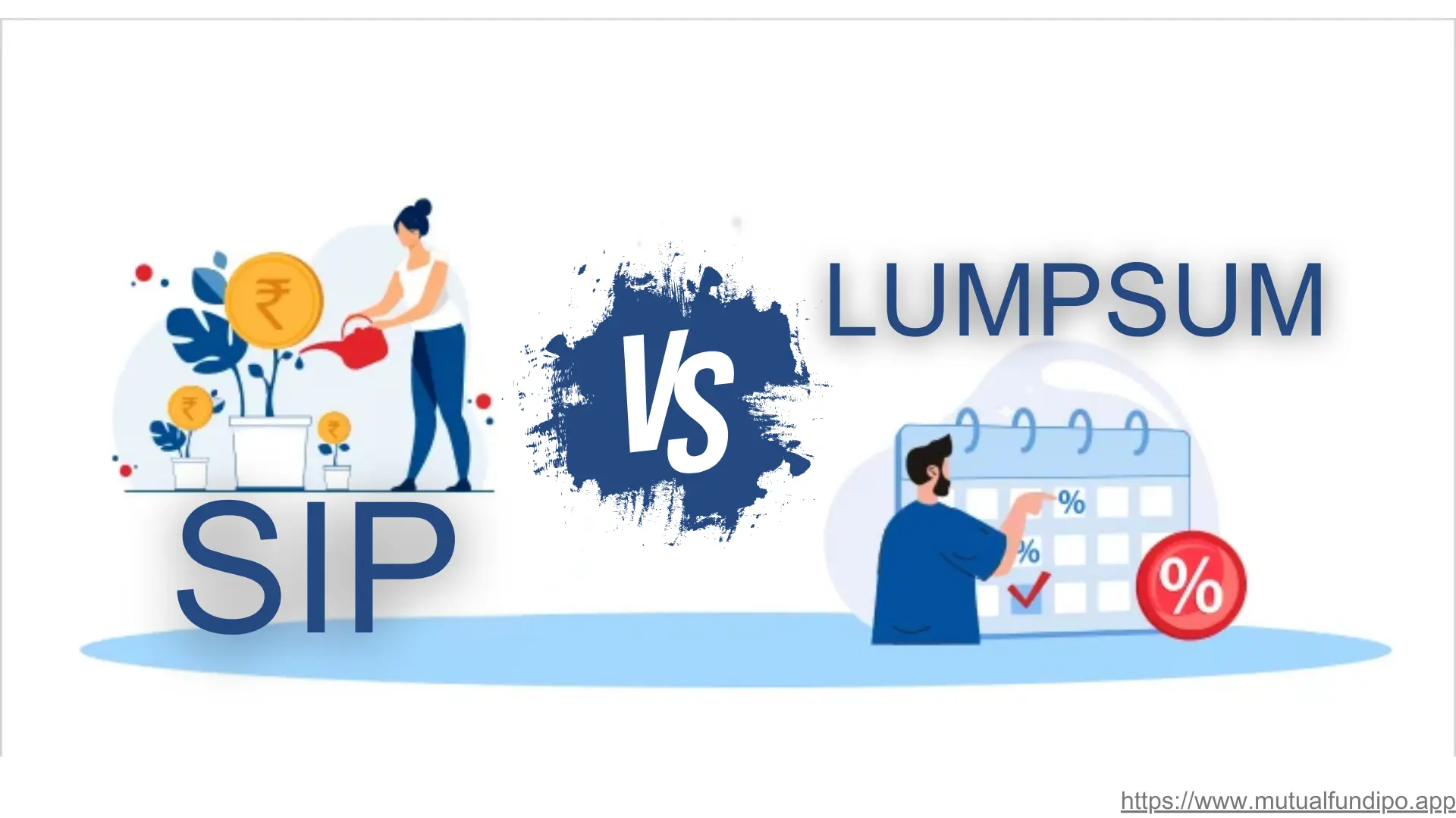 What is sip investment?