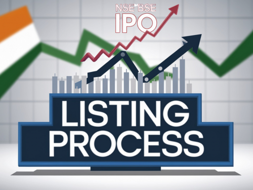 IPO Listing in India: Process, Date, Price, Timing & Group Codes Explained