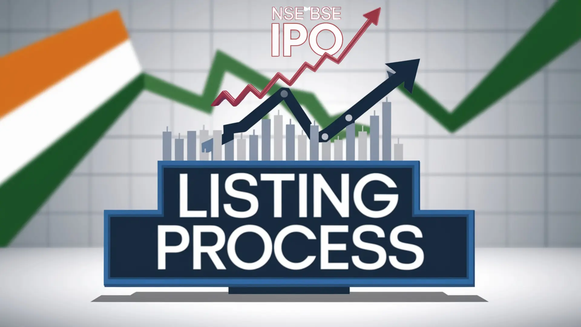 IPO Listing in India: Process, Date, Price, Timing & Group Codes Explained