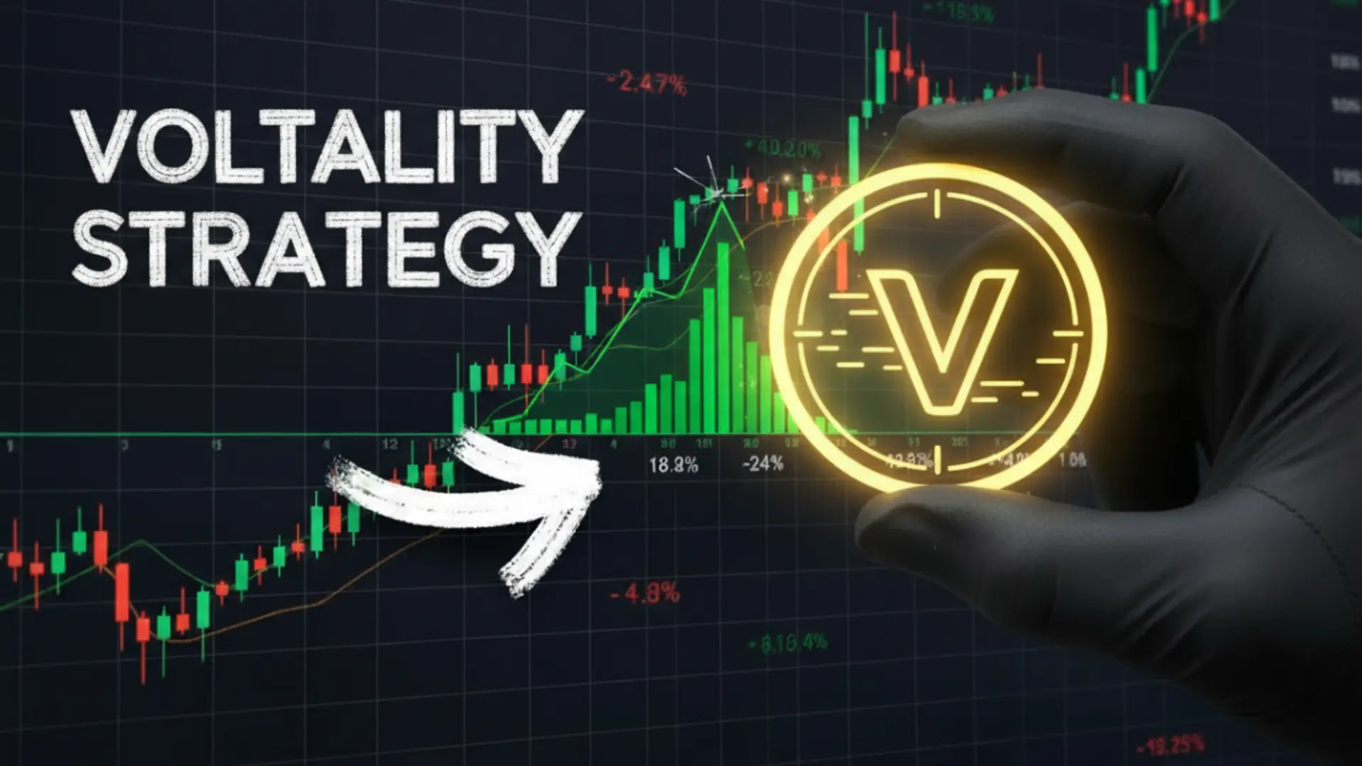 🧠 The Best Implied Volatility Strategy for Options Traders (With Example)