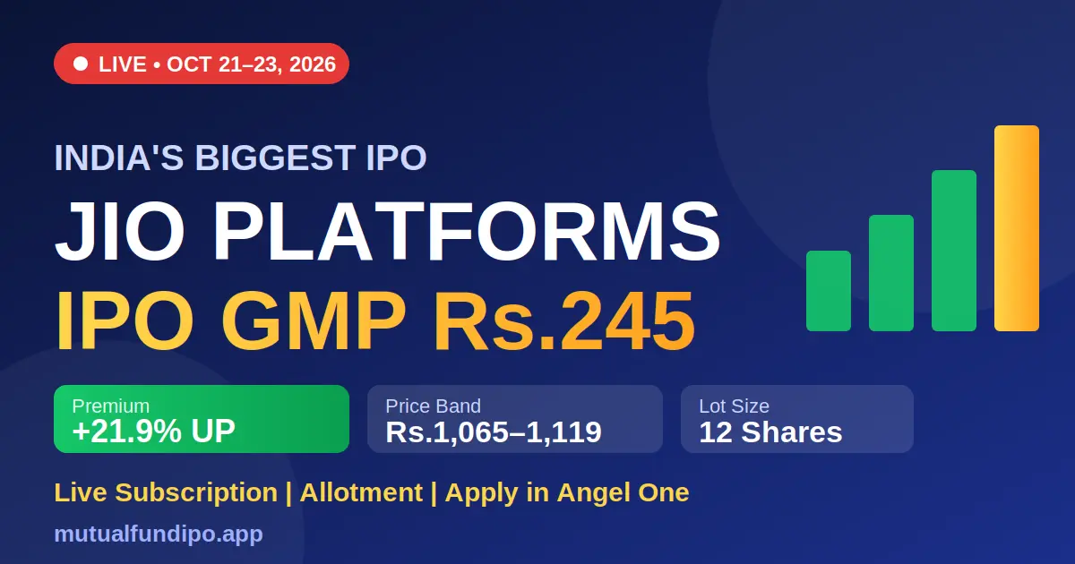 Jio Platforms IPO GMP Today, Live Subscription & How to Apply in Angel One