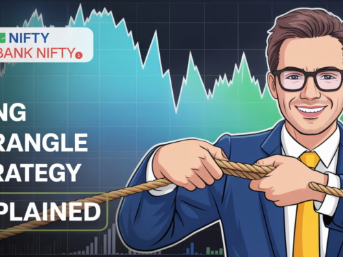 Long Strangle (Buy Strangle) Options Trading Strategy Explained