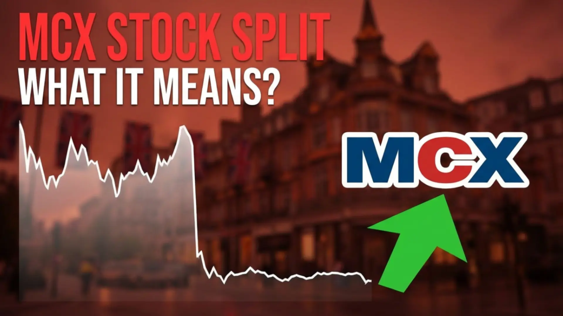 MCX Stock Split Explained: Share Price Adjustment & What Investors Should Know in 2026