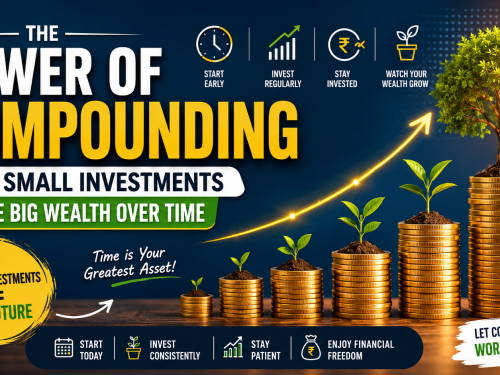 Power of Compounding – Meaning, Formula, Examples & Benefits