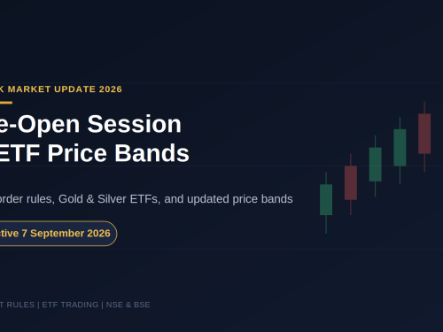 Pre-Open Session & ETF Price Band Changes 2026: Complete Guide