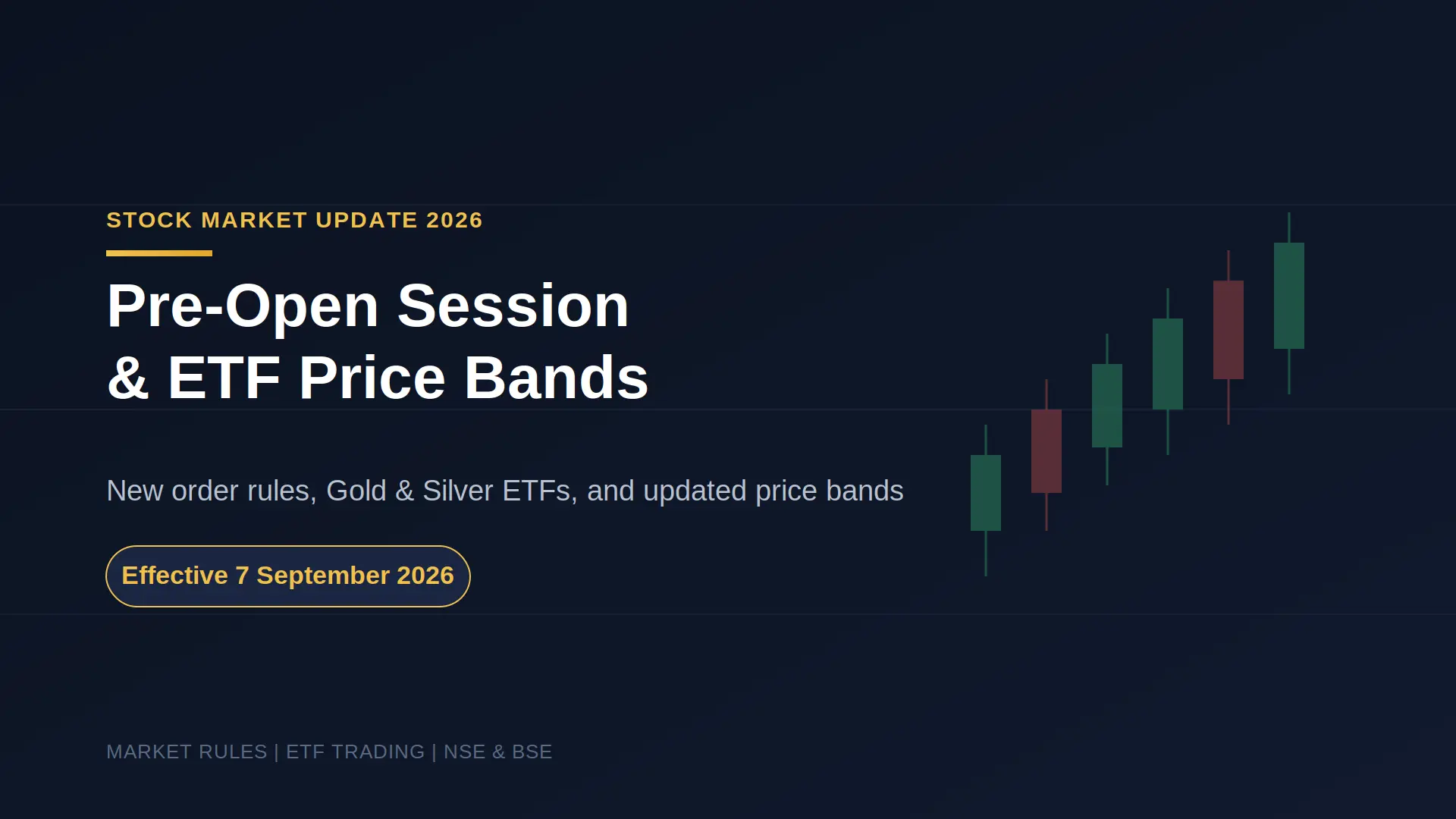 Pre-Open Session & ETF Price Band Changes 2026: Complete Guide