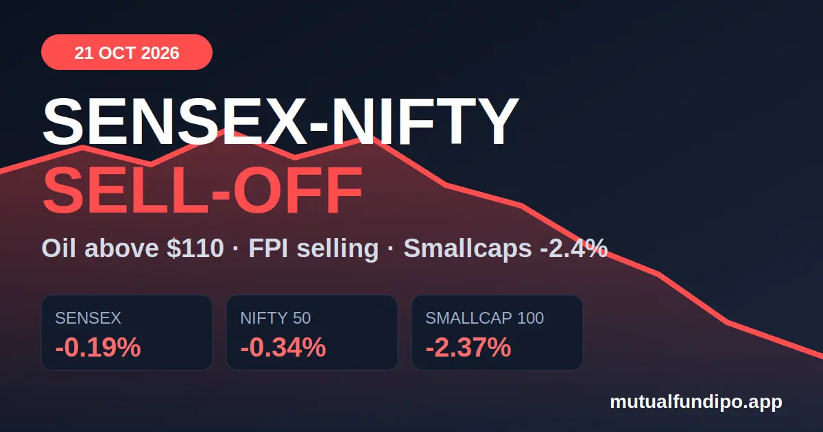 Sensex Nifty Sell-Off Oct 21, 2026: Key Reasons Explained