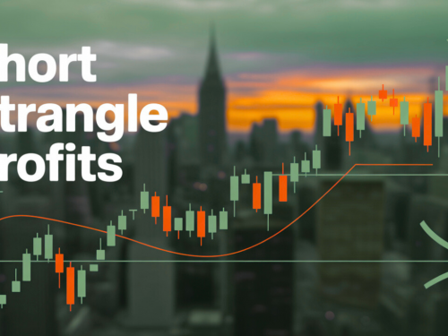 Short Strangle (Sell Strangle) Option Trading Strategy Explained