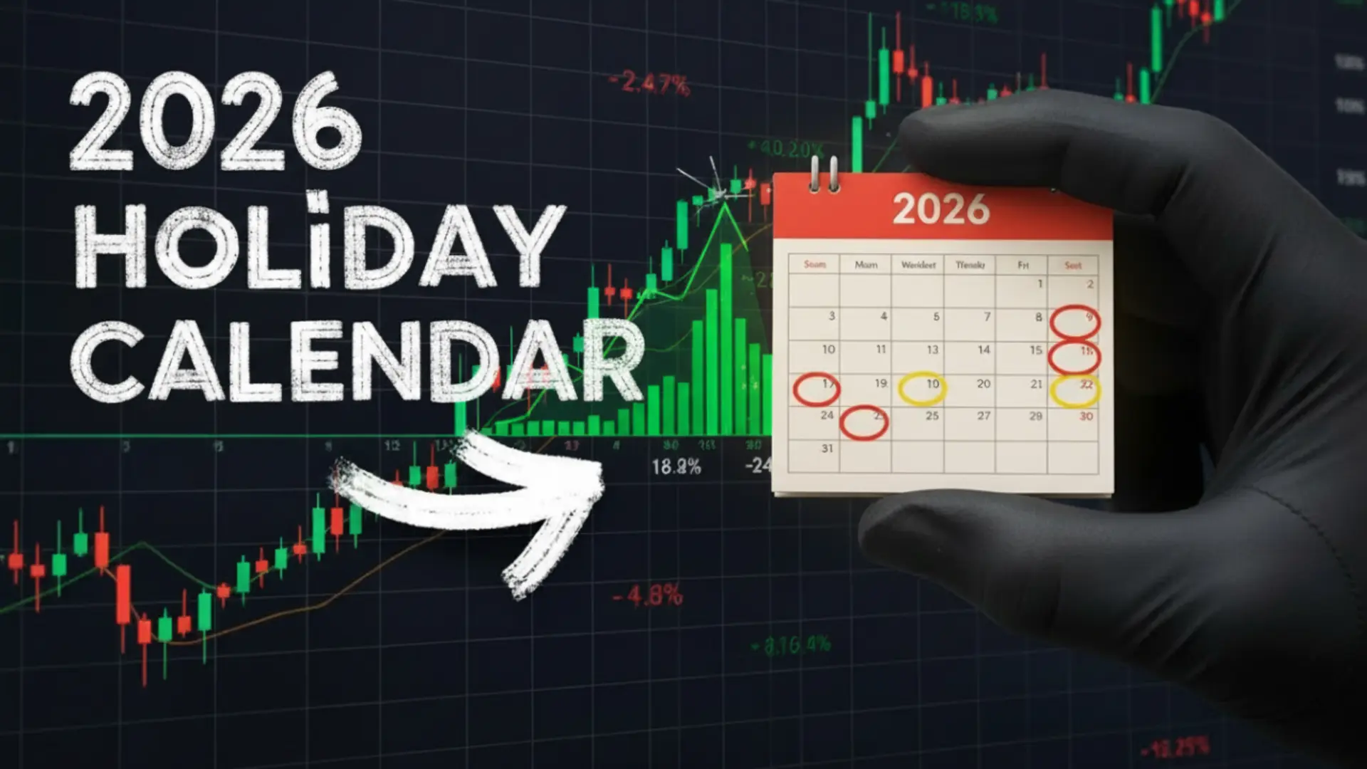 Stock Market Holiday Calendar 2026 | NSE, BSE & MCX Holidays India